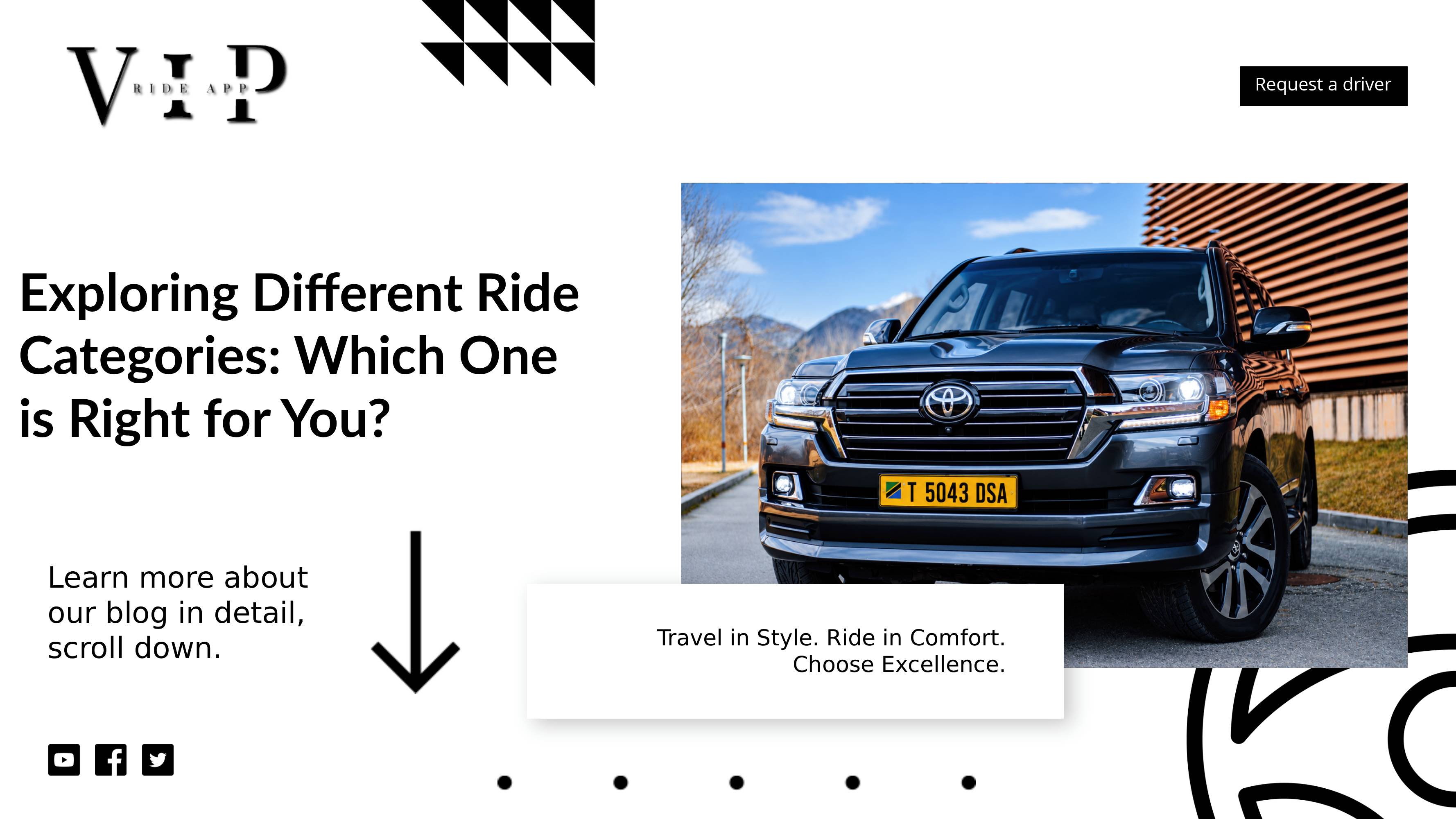 Exploring Different Ride Categories: Which One is Right for You?